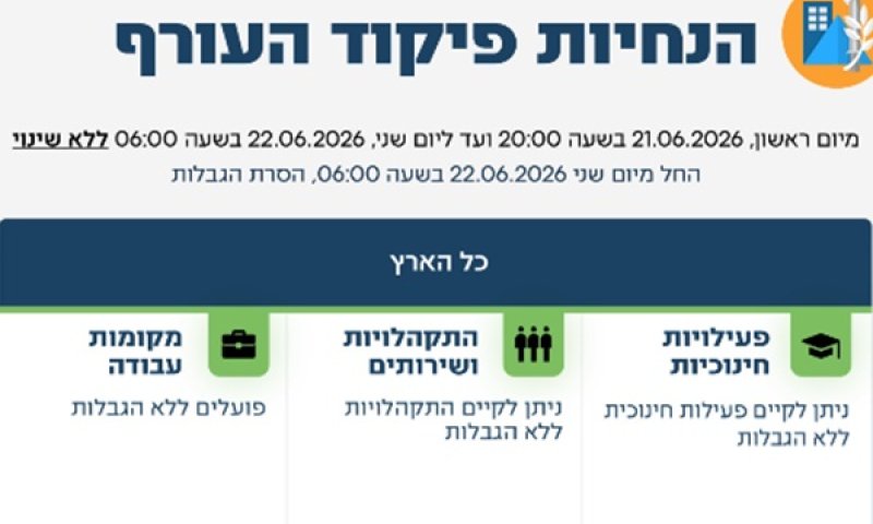 האם התושבים יכולים באמת להיות בטוחים בשקט