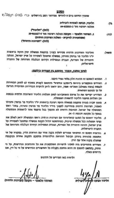 הסכם העודפים בין הליכוד לציונות הדתית