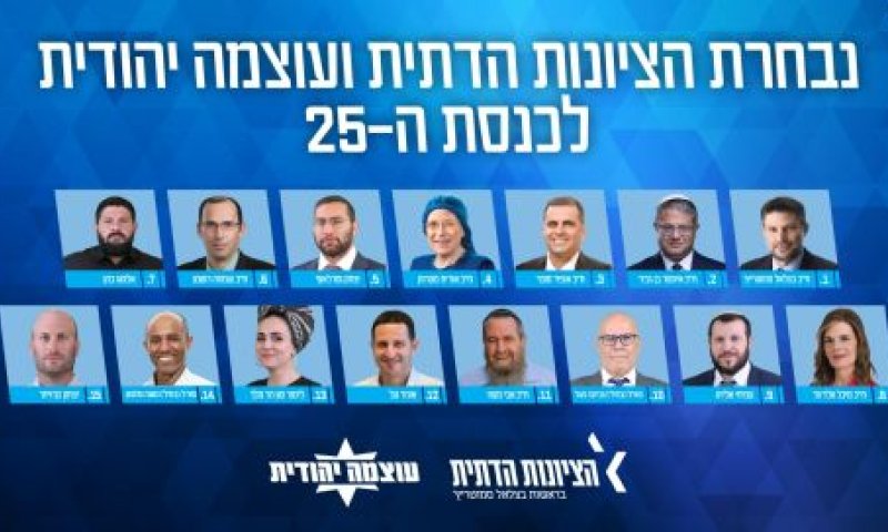 רשימת הציונות הדתית עוצמה יהודית לכנסת ה-25