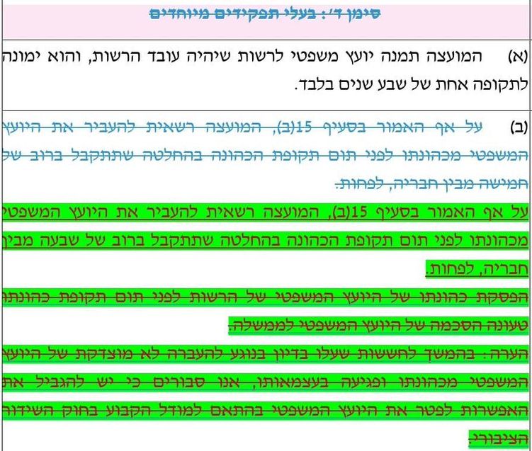 סעיף 33 לחוק המוצע. מאמץ למנוע השתלטות מצד הייעוץ המשפטי לממשלה.
