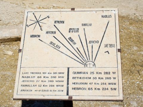 המרחק מהר נבו לאתרים בישראל