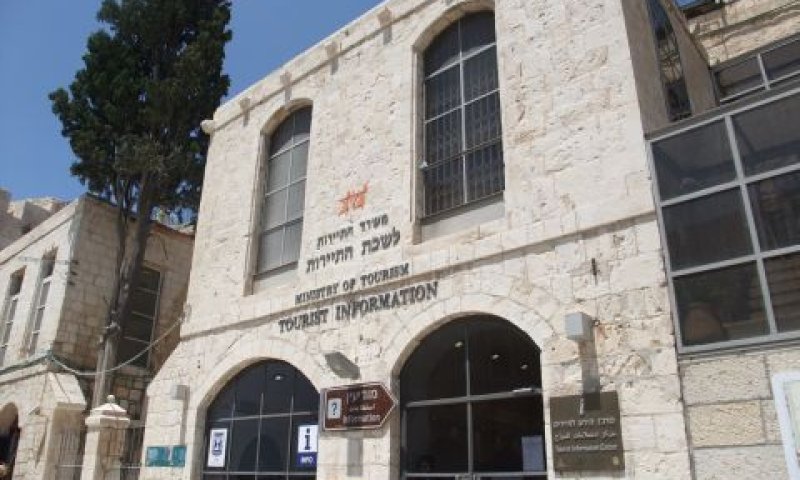 העיר העתיקה. השלכות מדיניות