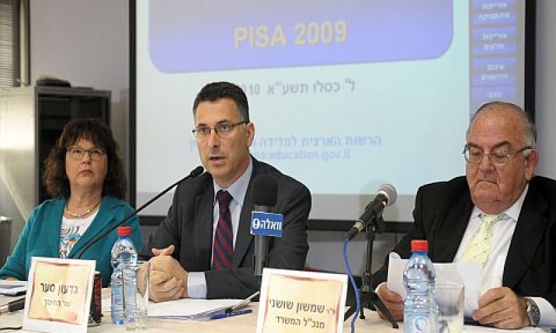 פרסום תוצאות מבחני פיז"ה