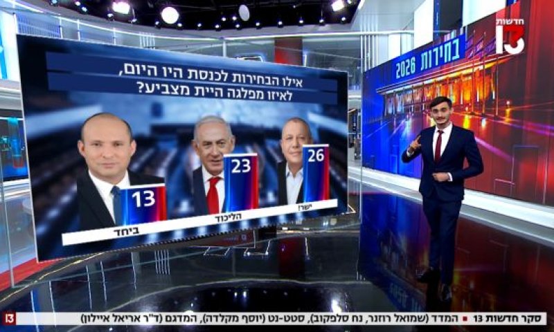 [צילום: מן הטלוויזיה]