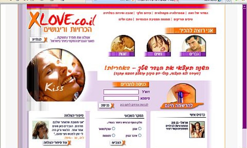 אתר אקסלאב של גלובל נטוורקס