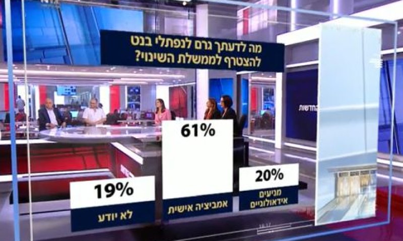 [צילום: מן הטלוויזיה]