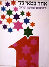 אחד במאי 1973; פאול קור