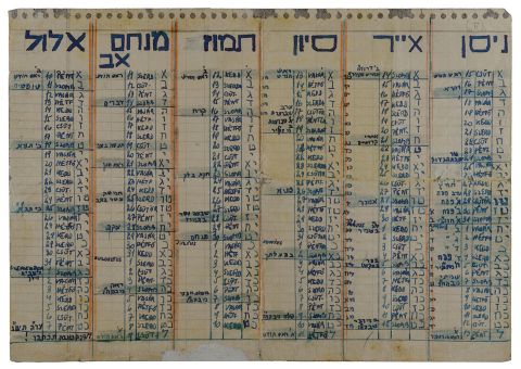 לוח שנה ממחנה ברגן-בלזן [צילום: יד ושם]