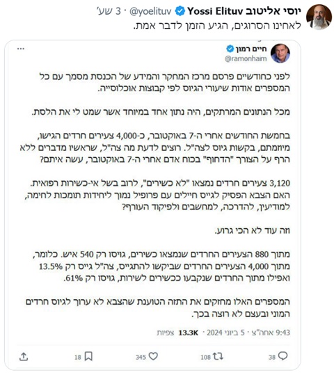 [צילום: מתוך רשת X]