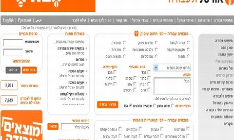 אורטל ולעבודה