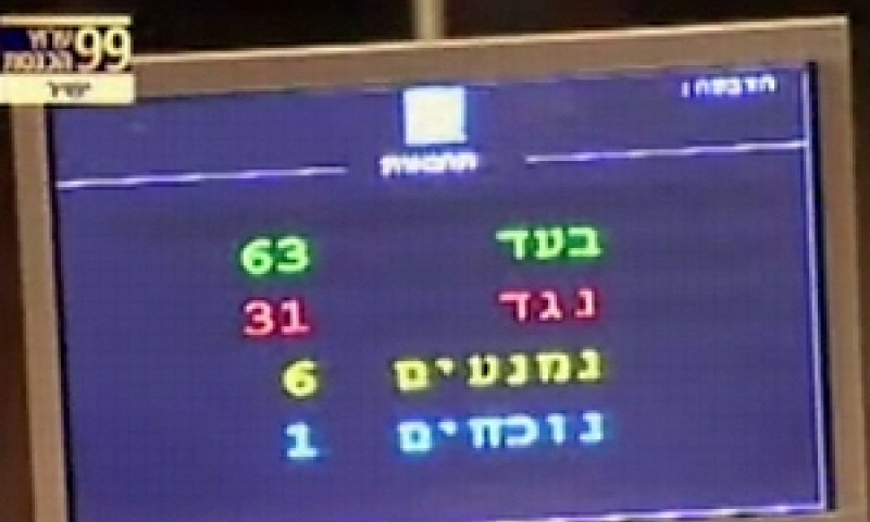 [צילום: ערוץ הכנסת]