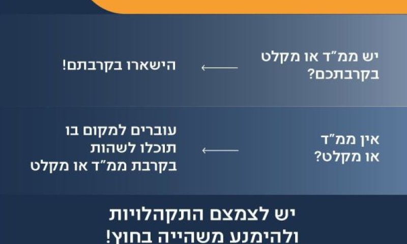 לשהות ליד, לא להיכנס עדיין [צילום: פיקוד העורף]