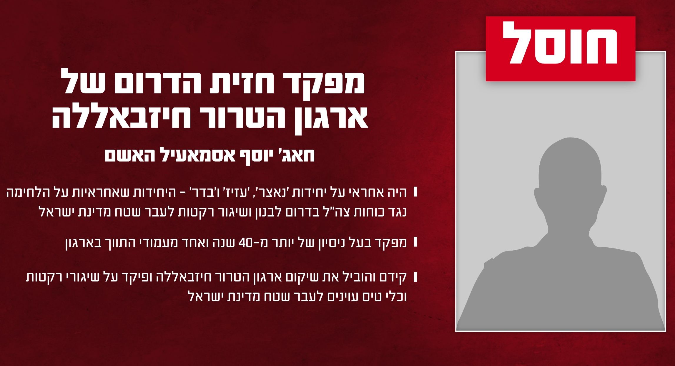 חאג' יוסף אסמאעיל האשם נחשב לאחד מבכירי החיזבאללה