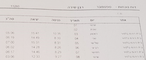 מסמך 2 - יומן הנוכחות המעיד כי היא עבדה בפועל מיום 03.09.17