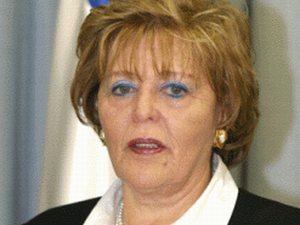ארבל. חוסר אמינות