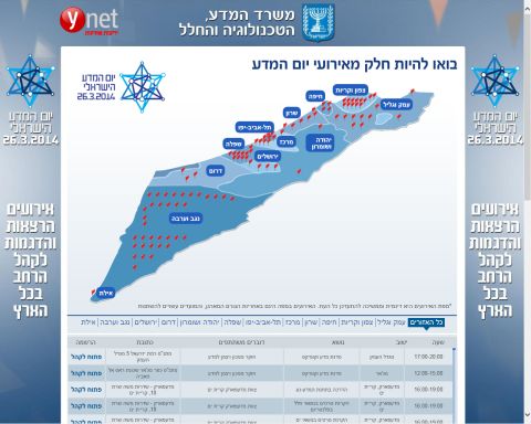 המדינה של העיתון