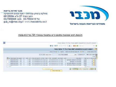 ריכוז הזמנות Fenta שביצע בשיר [מתוך כתב התביעה]