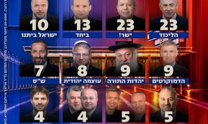 [צילום: מן הטלוויזיה]
