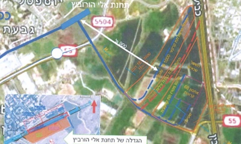 התעלמות מחלופה הגיונית, כלכלית וסביבתית