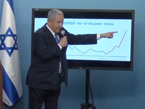 נתניהו. דרעי הופקד על החרדים [צילום: לע"מ]