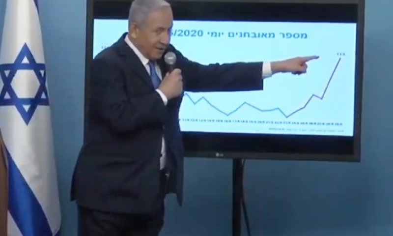 נתניהו. חשש מגל שני