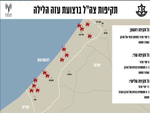 תקיפת צה"ל הלילה ברצועת עזה [צילום: דובר צה"ל]