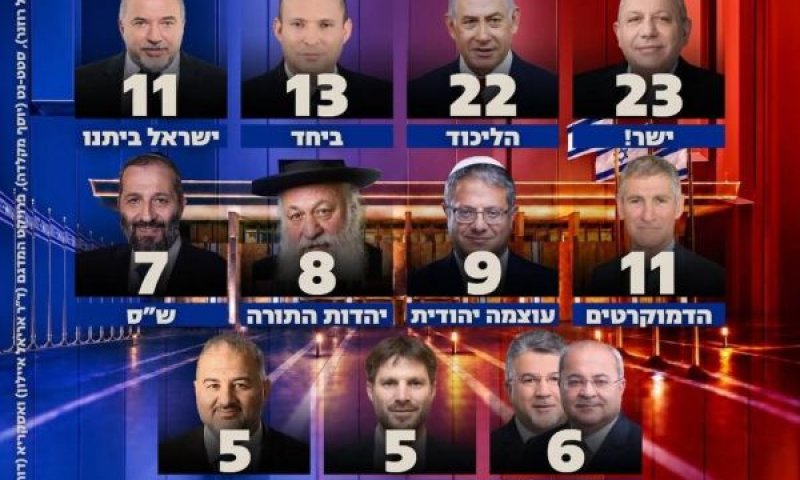 [צילום: מן הטלוויזיה]
