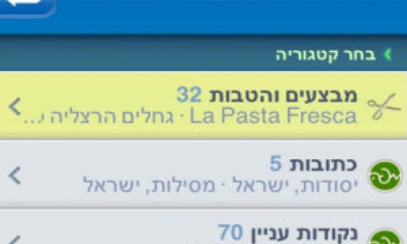 [צילום: יח"צ]