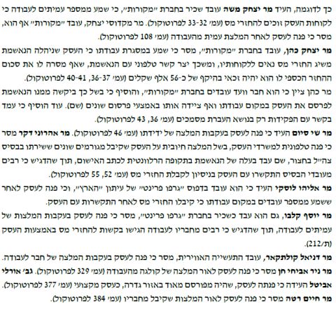 מתוך הנוסח המקורי של פסק הדין: עם שמות העדים