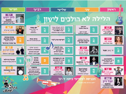 [צילום: ריממבר צלמים]
