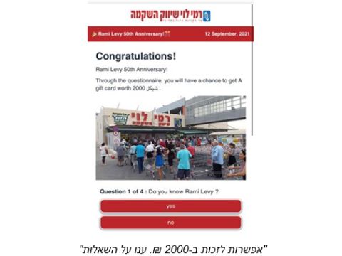 "אפשרות לזכות ב-2,000 שקל. ענו על השאלות"
