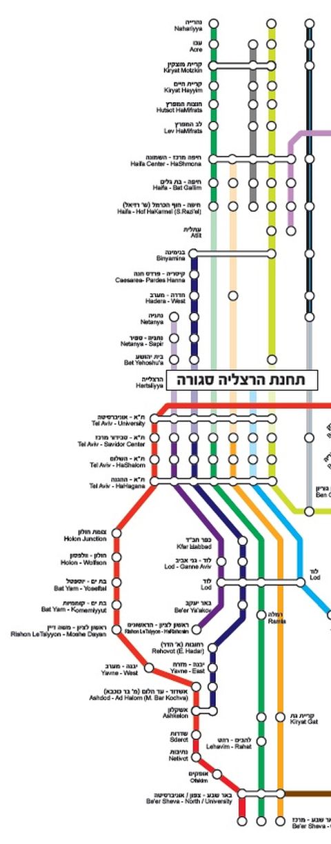 מפת הסגירה