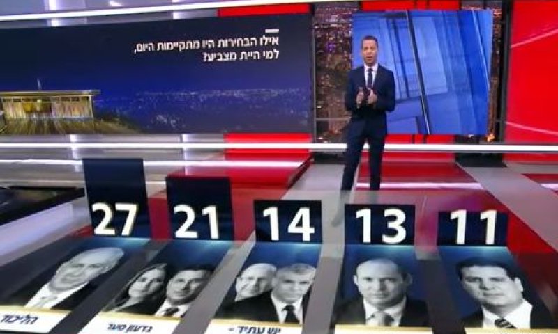 [צילום: מן הטלוויזיה]
