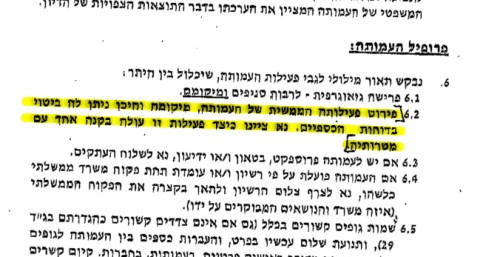 "נבקש פירוט פעילותה הממשי של העמותה". המכתב שנשלח לעמותת שעל מפעלים חינוכיים או בשמה הידוע יותר - שלום עכשיו
