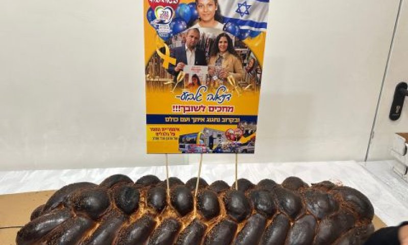 שורה של פעולות