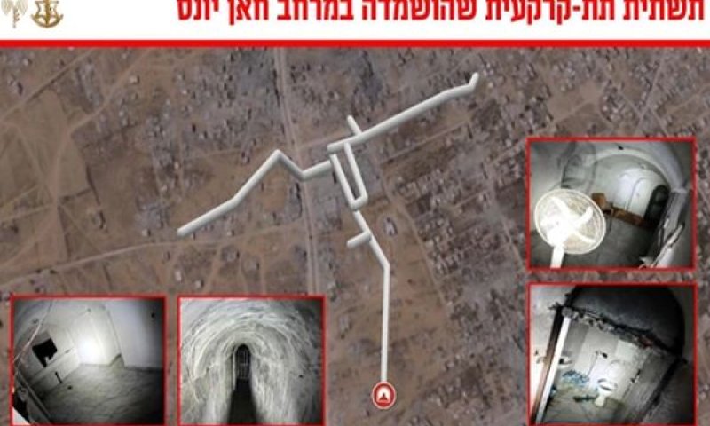 תוואי המנהרה