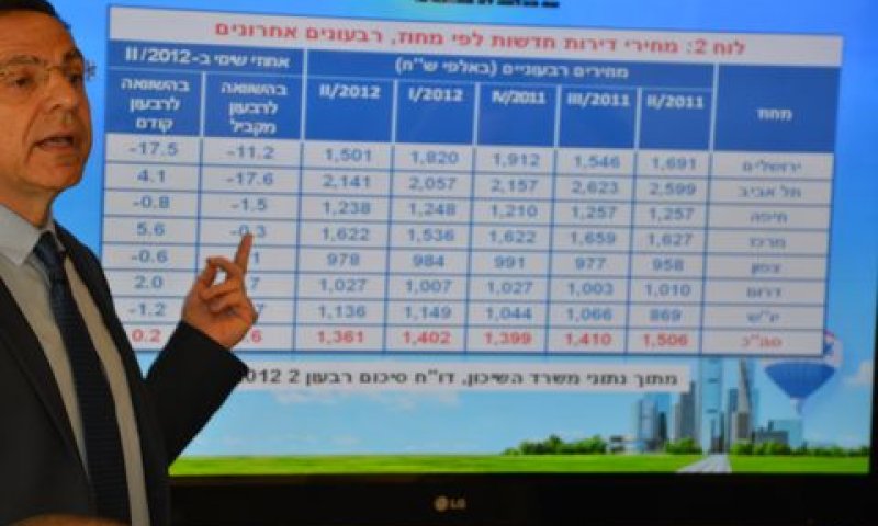 [צילום: יח"צ]