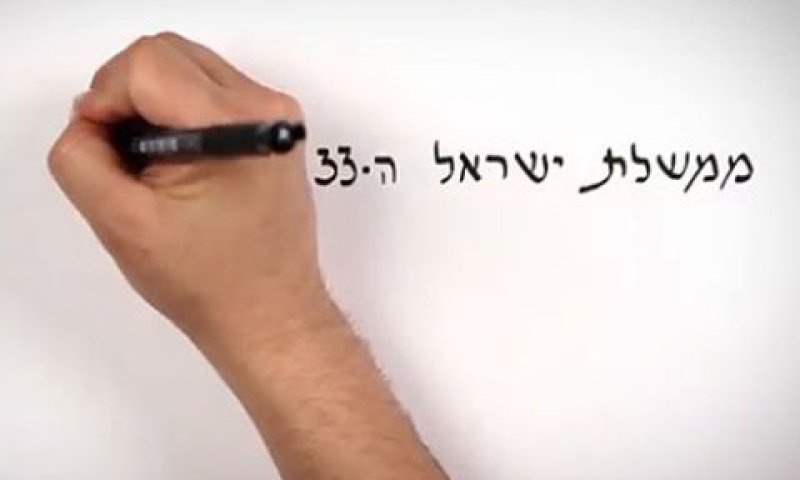 הכל דבש...