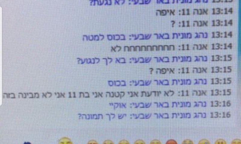 פדופיליה ברשת האינטרנט [צילום: משטרת ישראל]