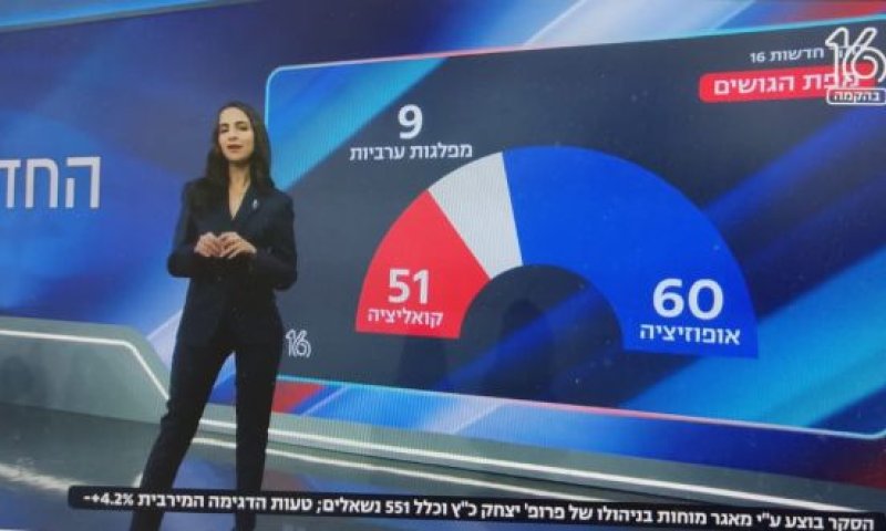 [צילום: מן הטלוויזיה]