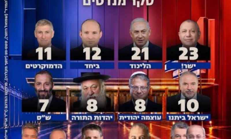 [צילום: מן הטלוויזיה]