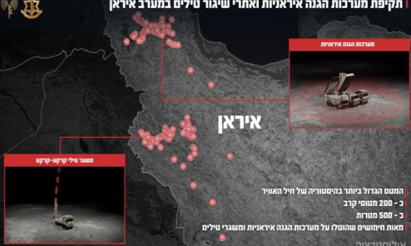 מאות חימושים על כ-500 מטרות באירן