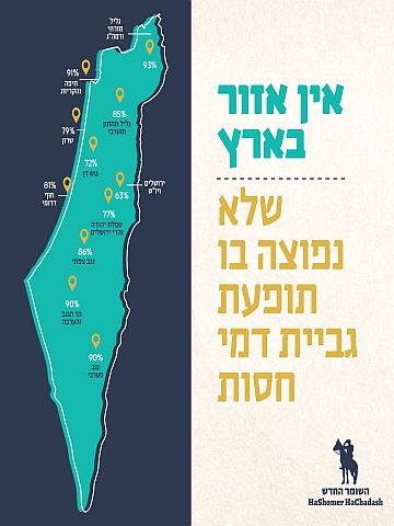 [צילום: ארגון השומר החדש]