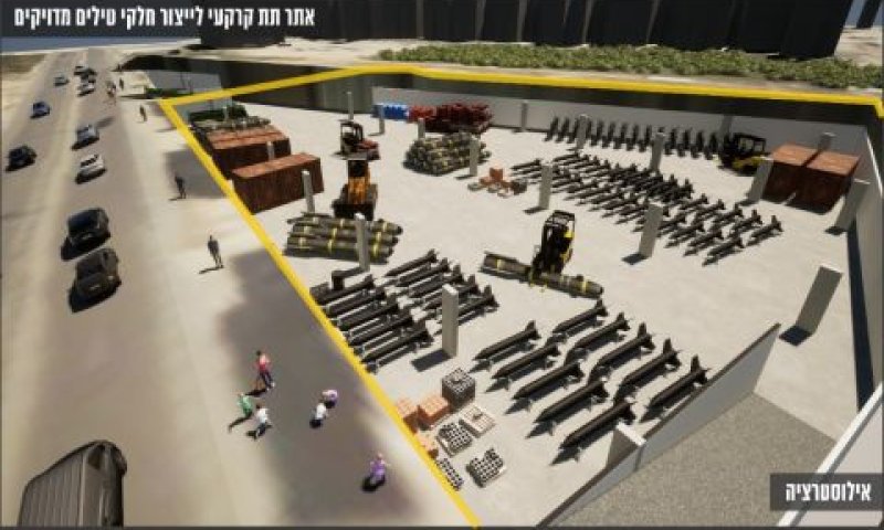 אתר תת-קרקעי