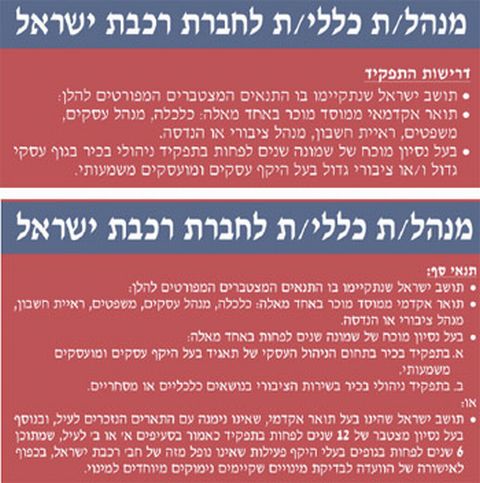 שתי המודעות