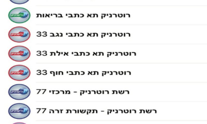 רשת רוטרניק. בתקווה להבנה