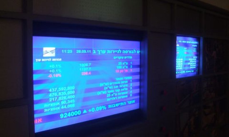 הקלות לחברות ציבוריות