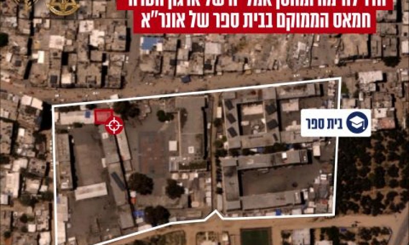 חדר מלחמה של חמאס, מוקם בבית ספר של אונרא בנוציראת