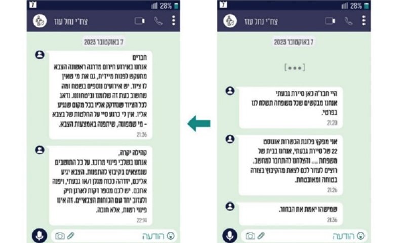 התכתבויות בקבוצת הווטסאפ של נחל עוז, 7.10.23 [צילום: דוח מבקר המדינה]