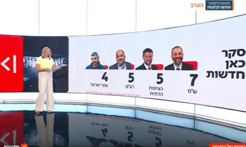 חיבור עם בן גביר מחזק את וינטר [צילום: מן הטלוויזיה]